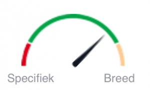 Facebook doelgroepgrootte